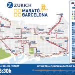 Zurich Marato Barcelona 2017